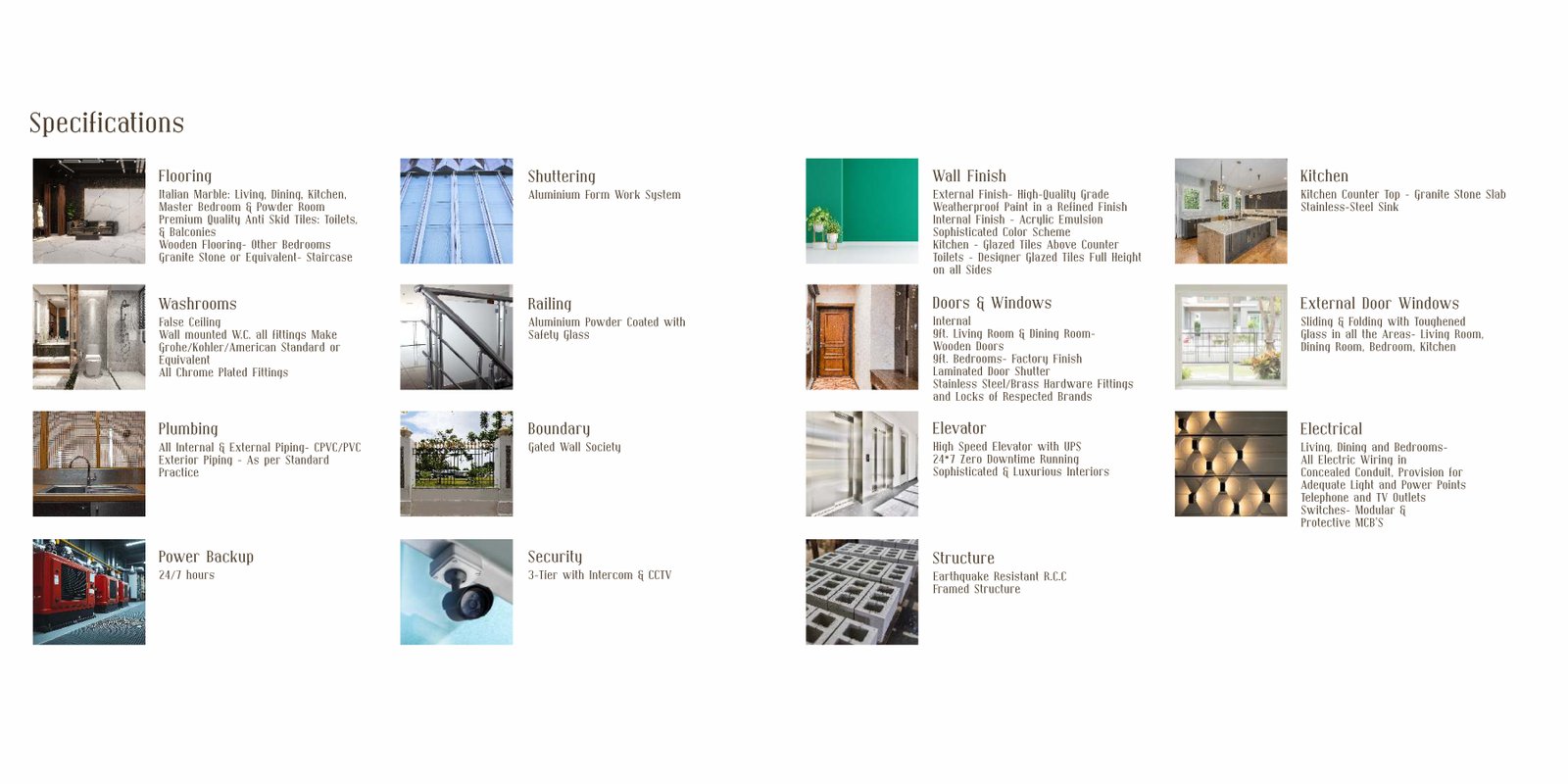 VVIP Addresses Noida location view